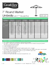 grosfillex-98940331-umbrella-specsheet-251119vqlj9p.pdf