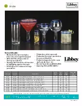 libbey-glass-92305-glass-cocktail-martini-specsheet-251119iovxn1.pdf